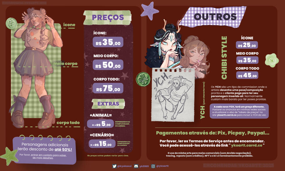 tabela de preços