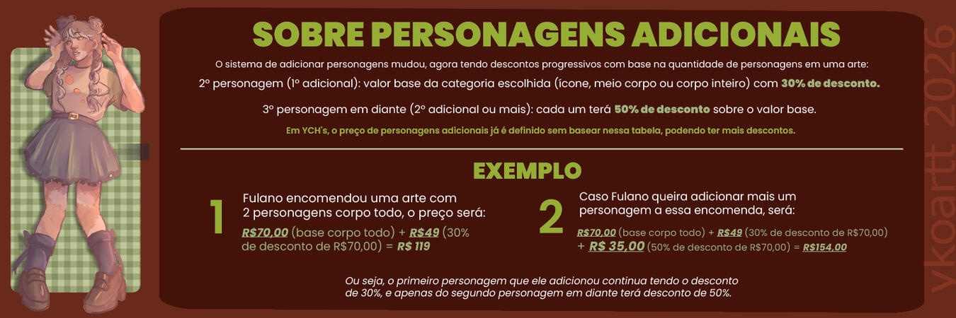 sobre personagens adicionais